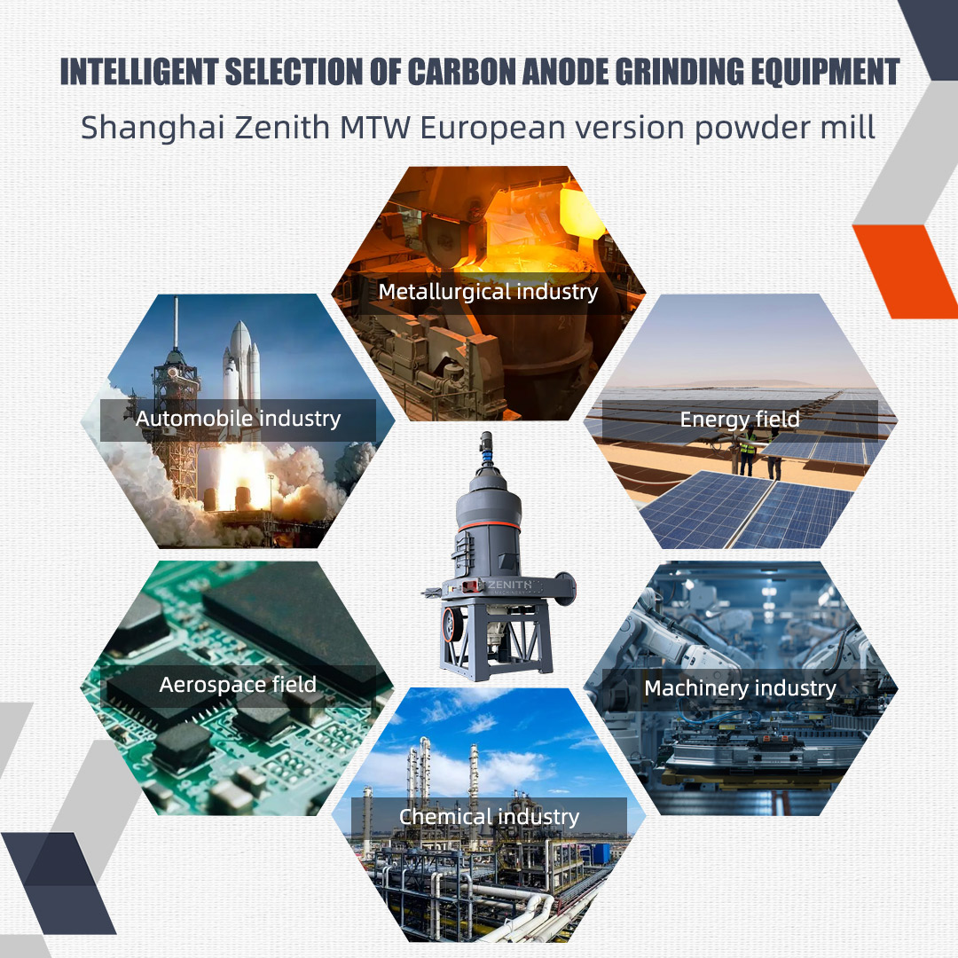 Aerial view of a talc mining and processing site in Afghanistan with Zenith equipment in operation